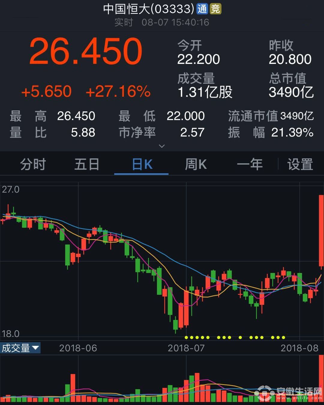 QQDƬ20180808085913.jpg