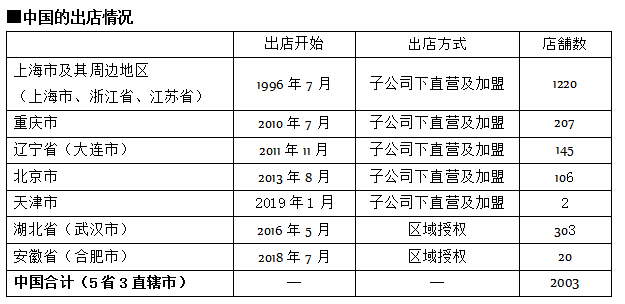 ΢ňDƬ_20190118211843.png